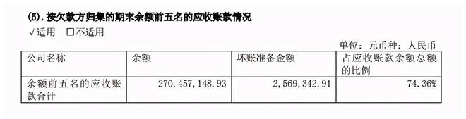 重营销轻FB体育 FB体育平台研发、高端之路折戟良品铺子还有什么新故事？(图3)