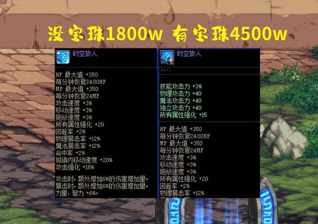 FB体育 FB体育平台DNF：一年时间涨价6倍！110最稳商机诞生春节称号大有用处(图2)