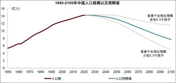 招工需求降至历史低位FB体育 FB体育平台老板说先熬过春节(图5)