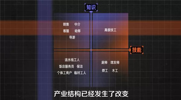 招工需求降至历史低位FB体育 FB体育平台老板说先熬过春节(图4)