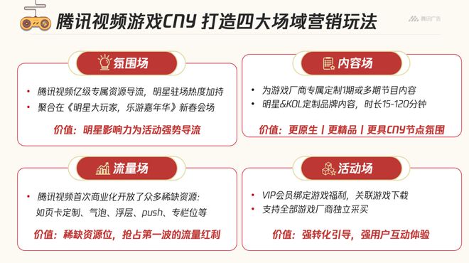 FB体育 FB体育平台游戏厂商现在就开始卷春节档了吗？(图2)