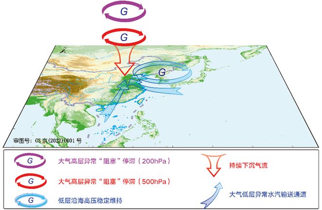 探究2020年春节前后京FB体育 FB体育平台津冀“低排放”重污染事件(图2)