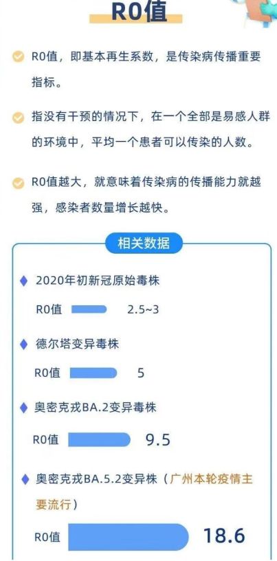 一个半月后的春节是我国防疫的关键节点FB体育 FB体育平台(图1)