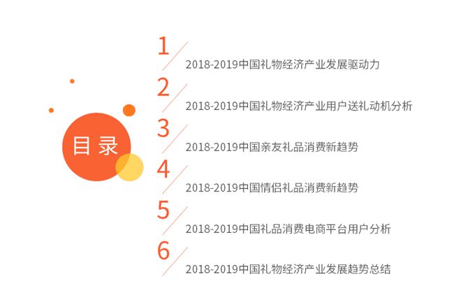 艾媒报告 2018-2019中国礼物经济产业研究与用户消费行为分析报告FB体育 FB体育平台(图1)