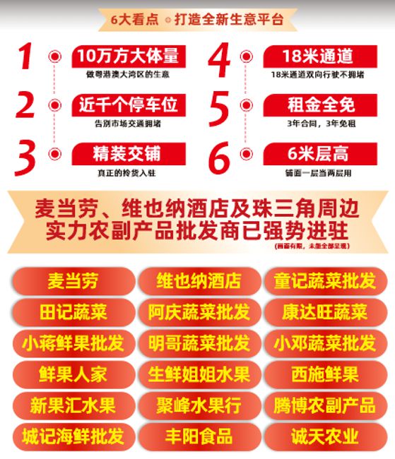 怀集迎春花市28日登场！百万代金券疯狂大派送！单品1元起、抽网红神车、电视机FB体育 FB体育平台(图7)