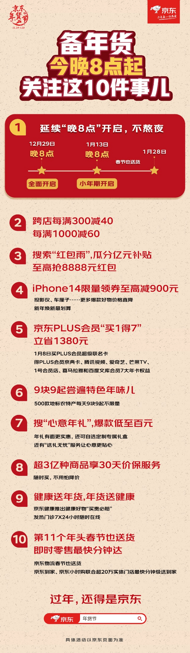 FB体育 FB体育平台京东年货节开启“年货春运”：发布区域特色必买金榜 好物闭眼买(图1)