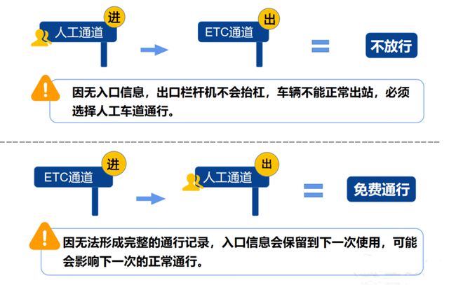 FB体育 FB体育平台明确了！春节免费7天！(图2)