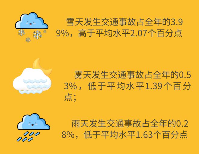 春节假期怎么走？看这一篇就够啦｜春节“两公布一提示”FB体育 FB体育平台(图2)