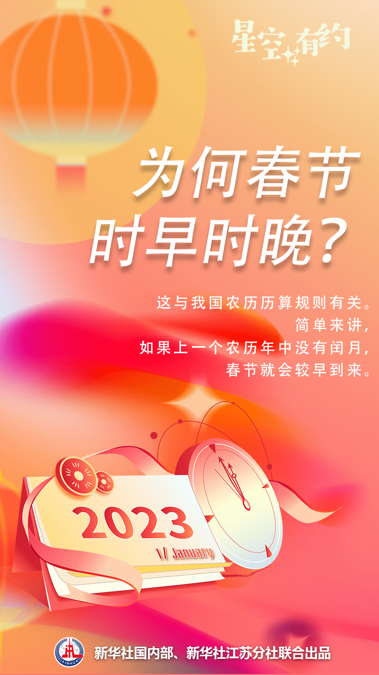 星空有约｜今年春节为啥这么早？看看闰月就知道！FB体育 FB体育平台(图2)