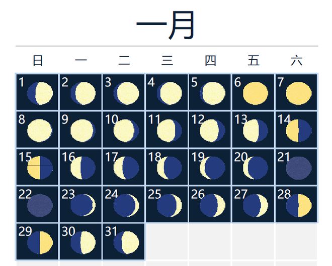 “中国新年”还FB体育 FB体育平台是“农历新年”？春节到底该怎么翻译？(图1)