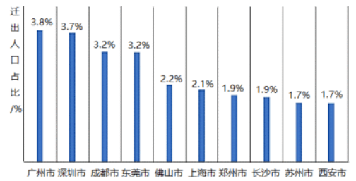 【春节专题】你不知道的春节地理小知识四海八方道年俗天南地北论地理FB体育 FB体育平台(图6)