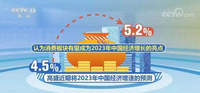 2023年春节一不小FB体育 FB体育平台心暴露了中国潜力外媒：玩经济复苏还看中国2023最值得期待的天象(图1)