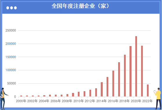 FB体育 FB体育平台春节租车市场火爆新能源车企能否押注“汽车租赁”？(图4)