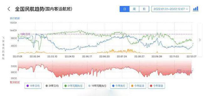 FB体育 FB体育平台经过春节检验酒店业的战斗值回来了吗？(图2)