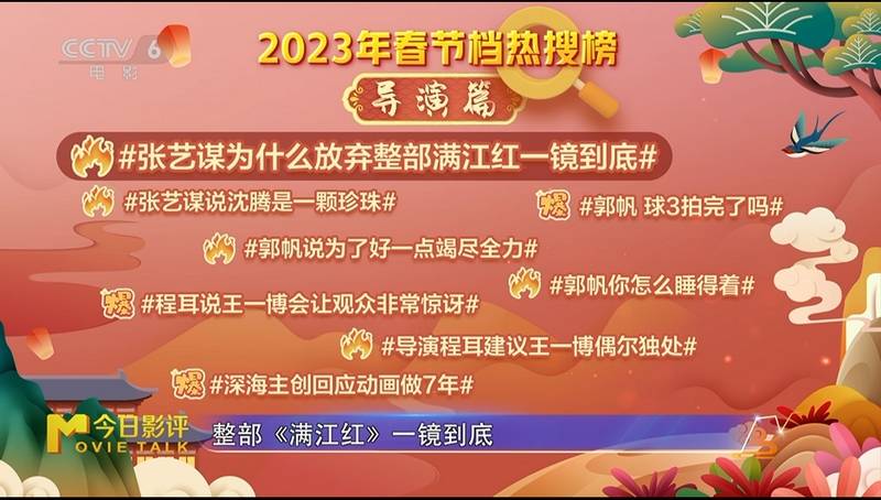 1300+热搜背后的电FB体育 FB体育平台影真相 《今日影评》数据解析2023春节档(图2)