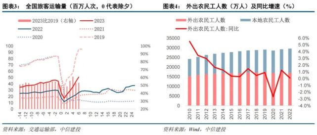 FB体育 FB体育平台健康保健市场崛起：经济好转为燕窝品牌带来更多机会(图2)