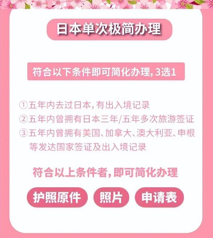 FB体育 FB体育平台出国热又起各大领馆一约难求堪比春节抢票？！有的地方拒签率还高达70％(图1)