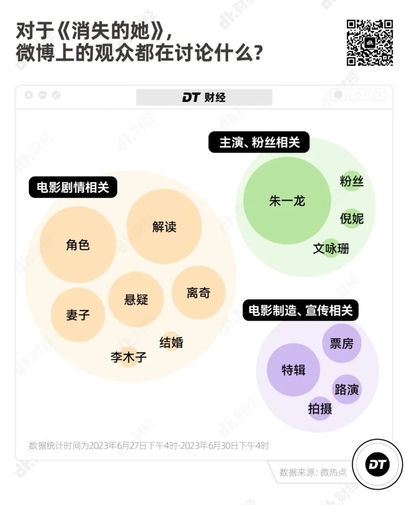 FB体育 FB体育平台《消失的她》为什么能一边挨骂一边赚钱？(图2)