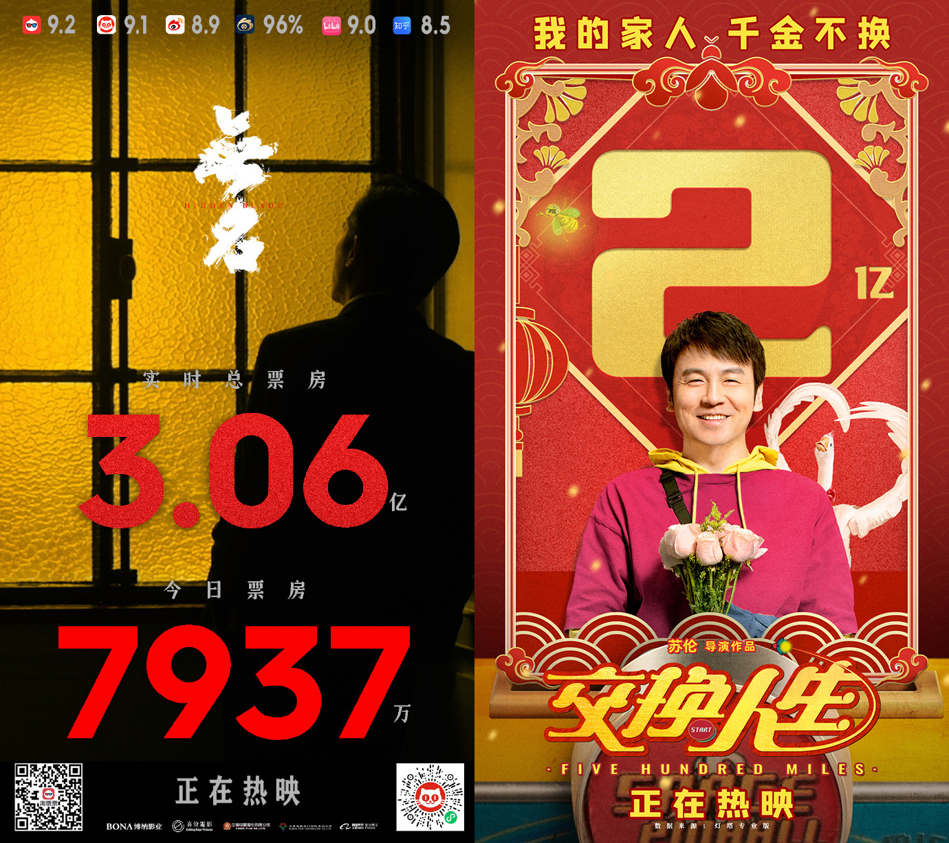 春节档票房破43亿！《满江红》率先破15亿领跑FB体育 FB体育平台(图4)