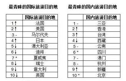 FB体育 FB体育平台【知否】高净值人群最青睐送礼的十大品牌排行(图1)