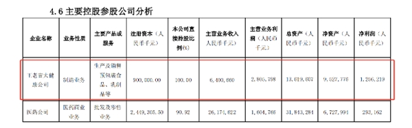 王老吉：提前布局、坚持FB体育 FB体育平台创新是业绩增长的“密码”(图1)