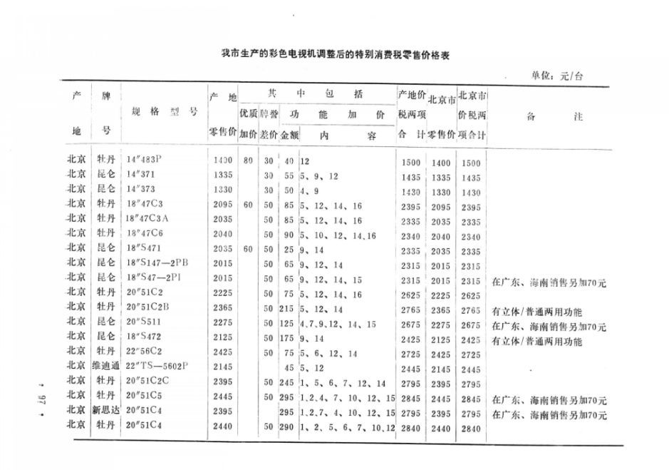 FB体育 FB体育平台年货这回事儿！(图3)