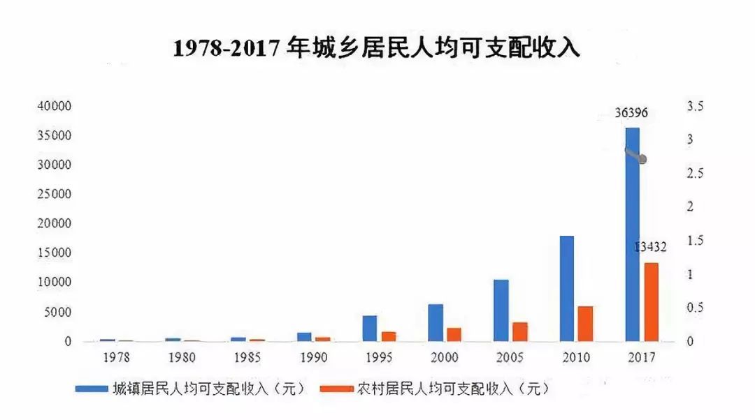 FB体育 FB体育平台年货这回事儿！(图6)