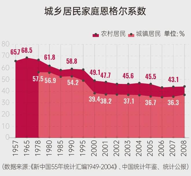 中国人的年货历史就是一部生活方式变迁史FB体育 FB体育平台(图4)