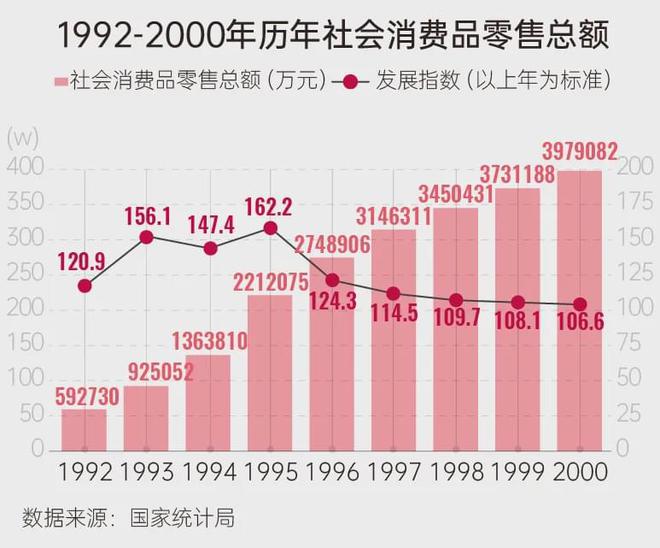 中国人的年货历史就是一部生活方式变迁史FB体育 FB体育平台(图9)