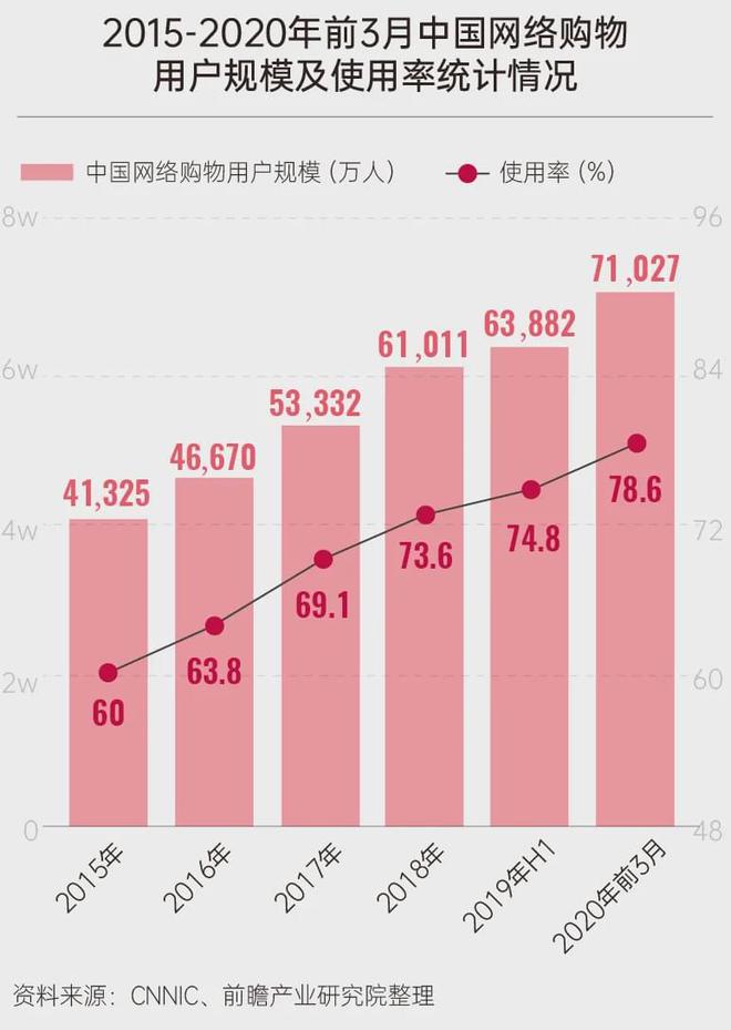 中国人的年货历史就是一部生活方式变迁史FB体育 FB体育平台(图14)