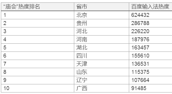 FB体育 FB体育平台年货大数据：告诉你买啥礼才最讨丈母娘欢心？(图7)