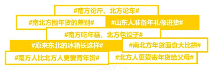 大数FB体育 FB体育平台据告诉你：2022年大家都爱买什么年货？_泉城新闻_大众网(图1)