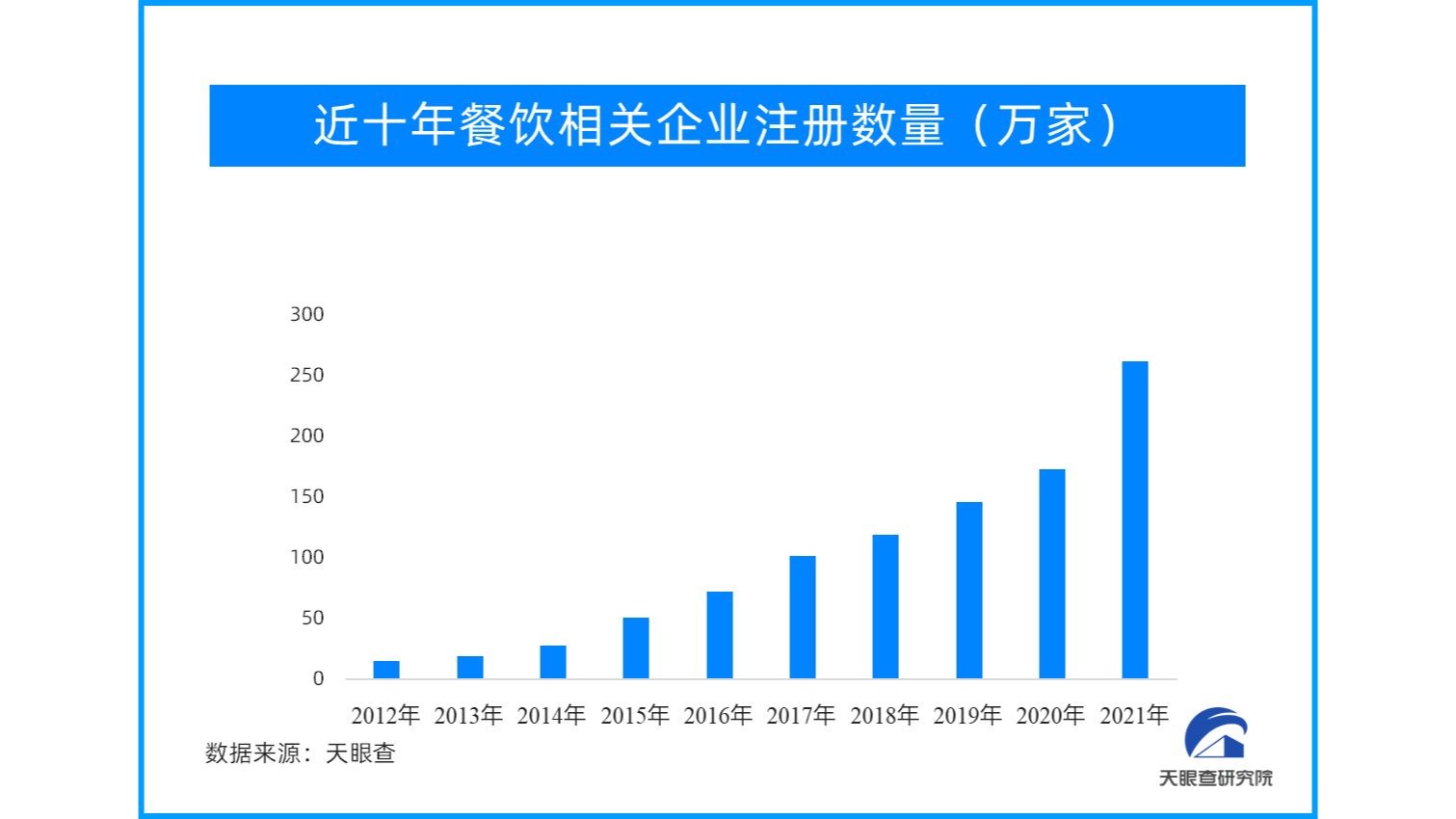 FB体育 FB体育平台红红火火迎新春 年货经济持续升温(图3)