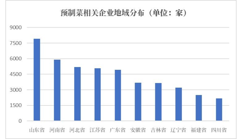 FB体育 FB体育平台红红火火迎新春 年货经济持续升温(图1)