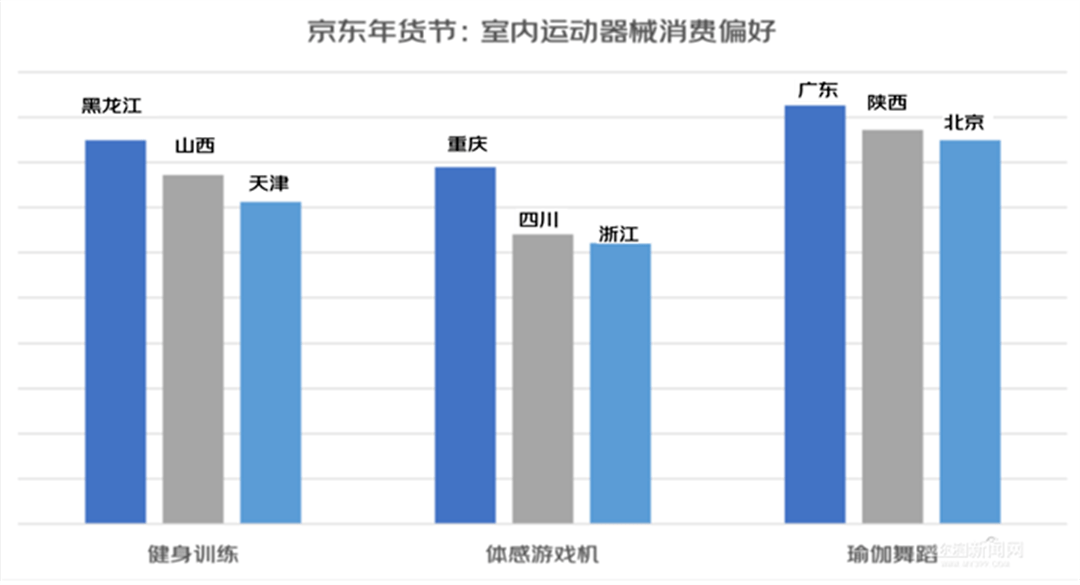 FB体育 FB体育平台两代人办年货的传承与更新：老年人办年货考验手艺VS年轻注重兴趣(图9)