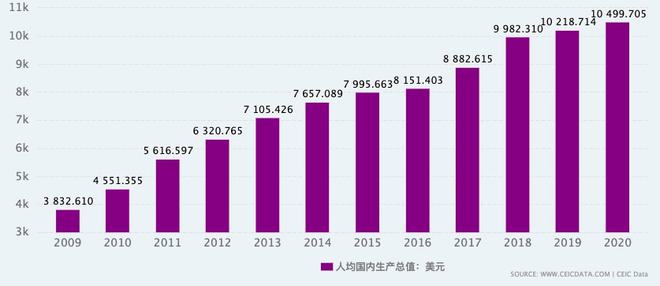 FB体育 FB体育平台中国什么时候完全解封？(图6)