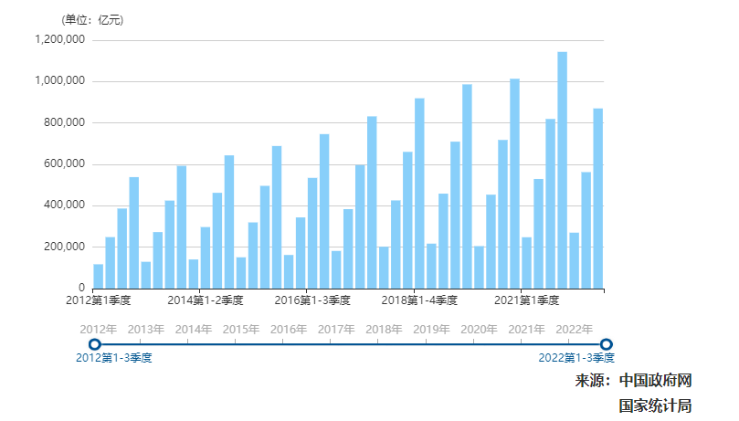 高考地理 年FB体育 FB体育平台货与地理那些事儿(图14)