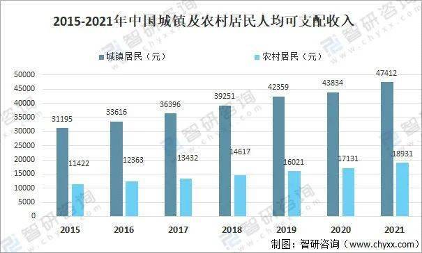 高考地理 年FB体育 FB体育平台货与地理那些事儿(图15)