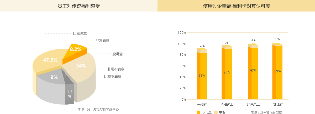 适FB体育 FB体育平台合发给员工的实用礼品有哪些(图2)