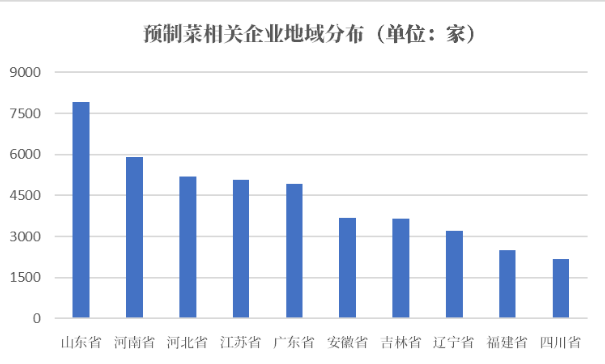 FB体育 FB体育平台渐进式复苏 2023年的年货消费有点不一样(图1)