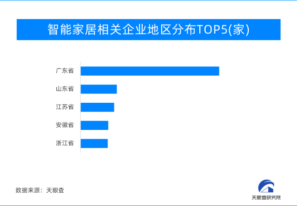 FB体育 FB体育平台渐进式复苏 2023年的年货消费有点不一样(图2)