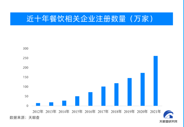 FB体育 FB体育平台渐进式复苏 2023年的年货消费有点不一样(图3)