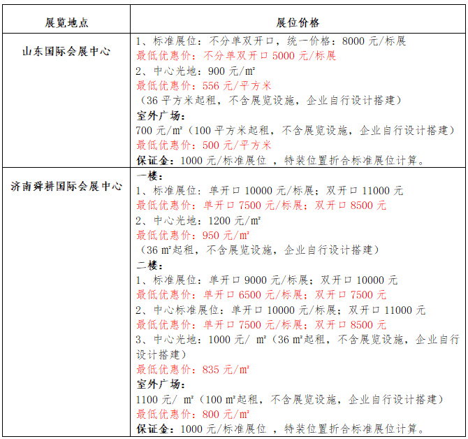 2024全国年货FB体育 FB体育平台购物节暨第二十一届济南年货会(图2)