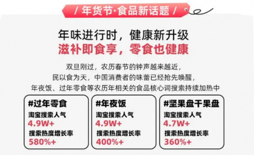 FB体育 FB体育平台年货不能停！坚果礼盒正成为送礼新趋势(图3)