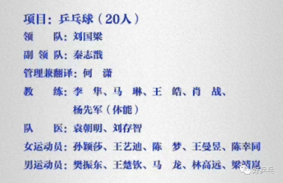 陈梦人气太高！马龙心情倍爽！樊振东气宇轩昂！王艺迪证明自己！FB体育 FB体育平台(图1)