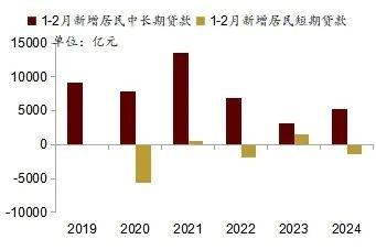 FB体育 FB体育平台北向资金春节后加速流入A股的原因及增持的方向(图8)