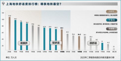 FB体育 FB体育平台上海嘉定龙湖青云阙售楼处电话→售楼中心官方网站→楼盘百科详情(图6)